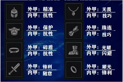 魔渊之刃